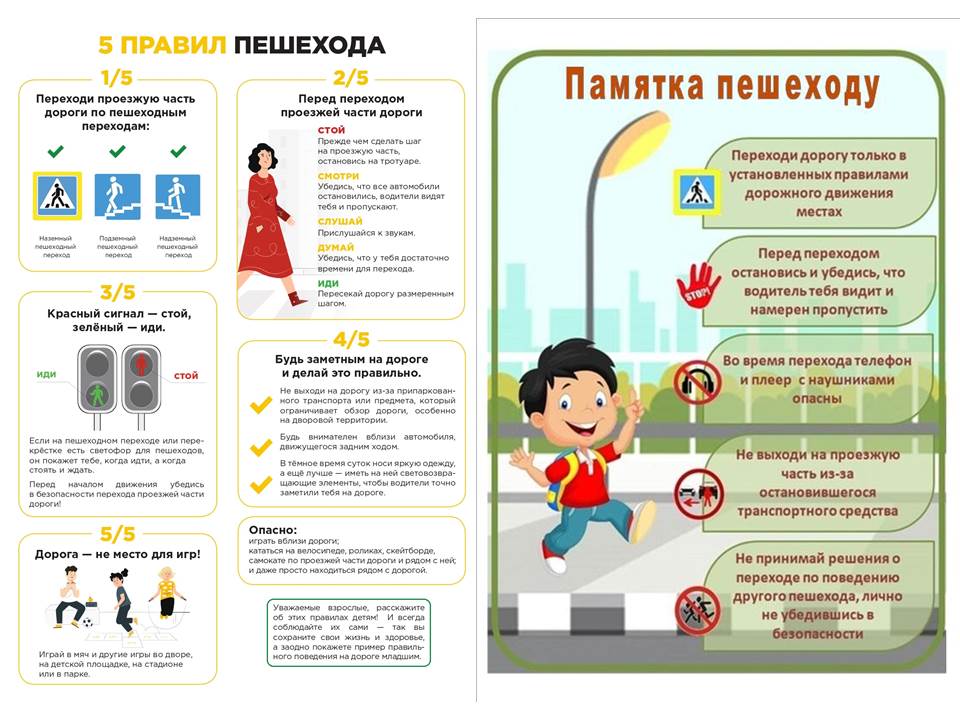 «Дорожные ловушки» для пешеходов.