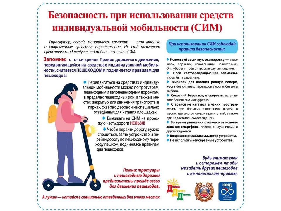 Правила дорожного движения для водителей СИМ.